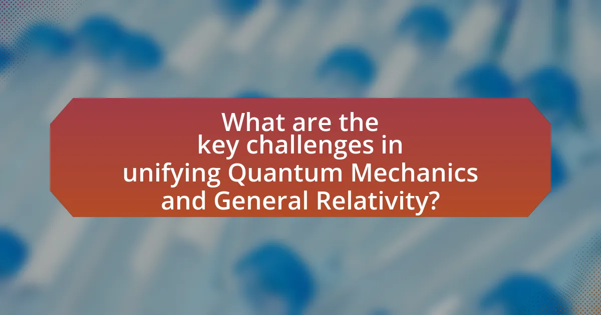 What are the key challenges in unifying Quantum Mechanics and General Relativity?